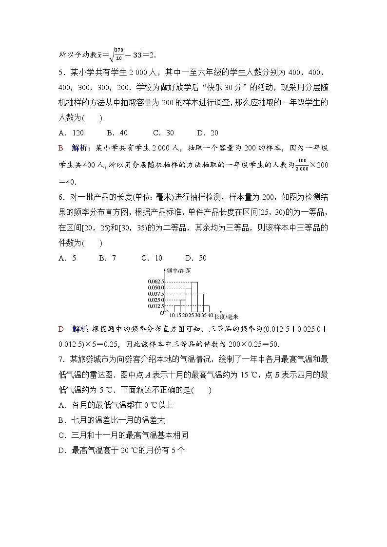 第9章质量评估第2页