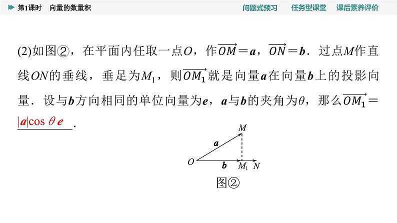 第6章　6.2　6.2.4　第1课时　向量的数量积第8页