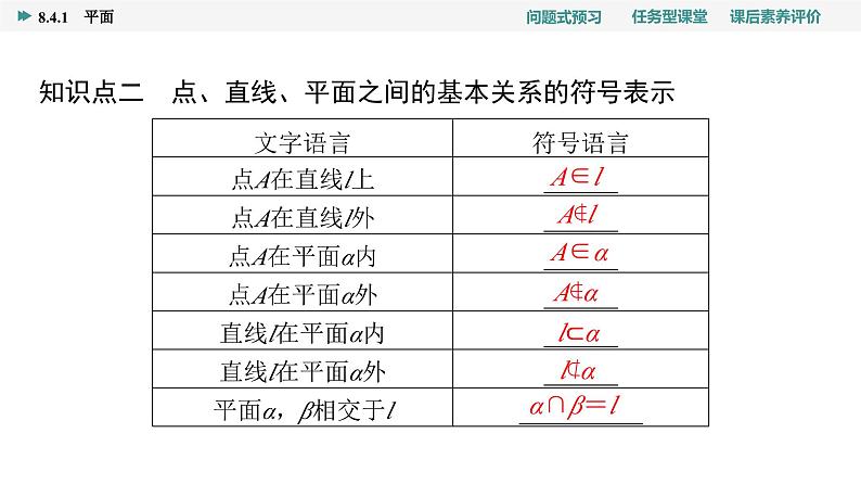 第8章　8.4　8.4.1　平面第8页