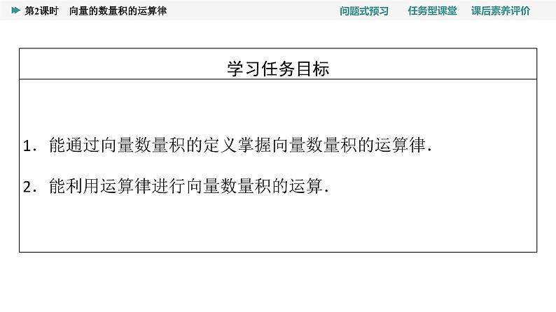 第6章　6.2　6.2.4　第2课时　向量的数量积的运算律第2页