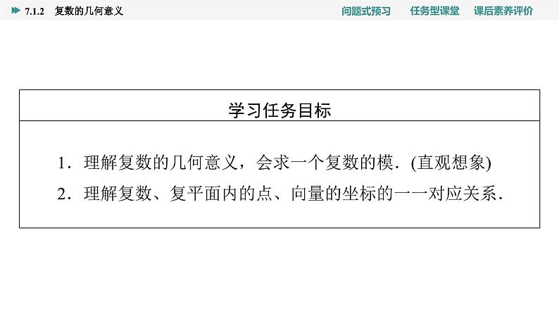第7章　7.1　7.1.2　复数的几何意义第2页