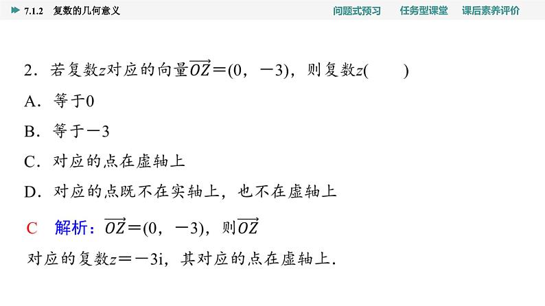 第7章　7.1　7.1.2　复数的几何意义第7页