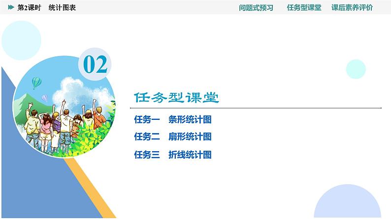 第9章　9.2　9.2.1　第2课时　统计图表第7页