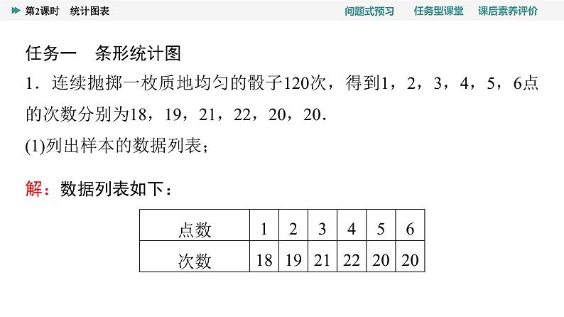 第9章　9.2　9.2.1　第2课时　统计图表第8页