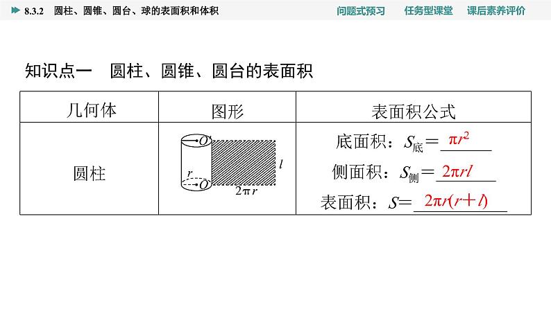 第8章　8.3　8.3.2　圆柱、圆锥、圆台、球的表面积和体积第4页