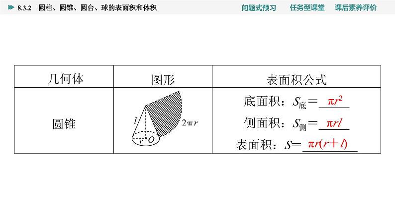 第8章　8.3　8.3.2　圆柱、圆锥、圆台、球的表面积和体积第5页