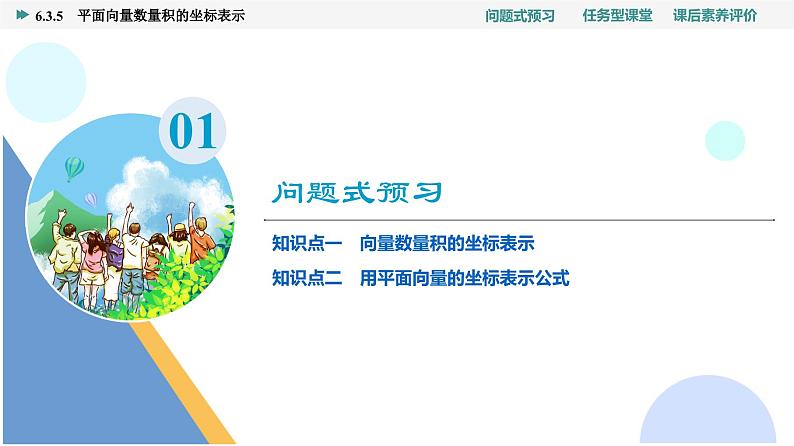 第6章　6.3　6.3.5　平面向量数量积的坐标表示第3页