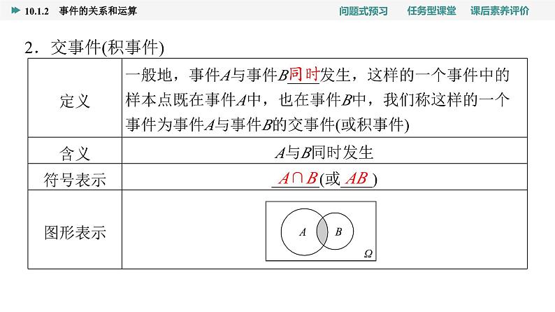 第10章　10.1　10.1.2　事件的关系和运算第7页