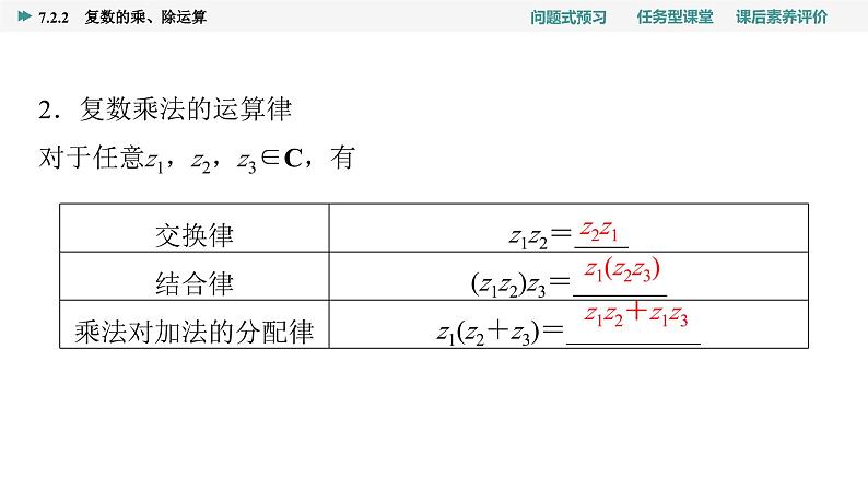 第7章　7.2　7.2.2　复数的乘、除运算第5页