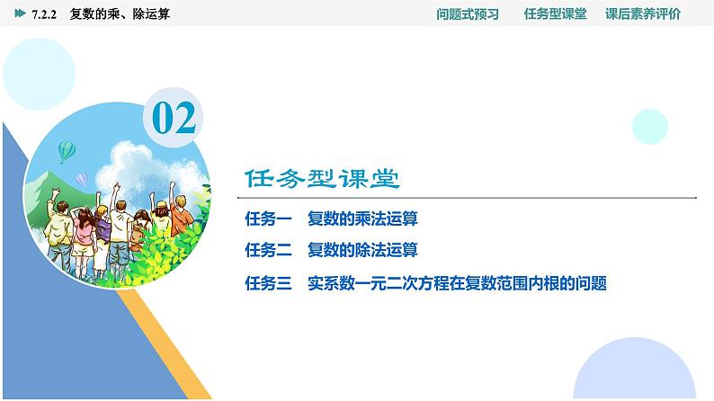 第7章　7.2　7.2.2　复数的乘、除运算第8页