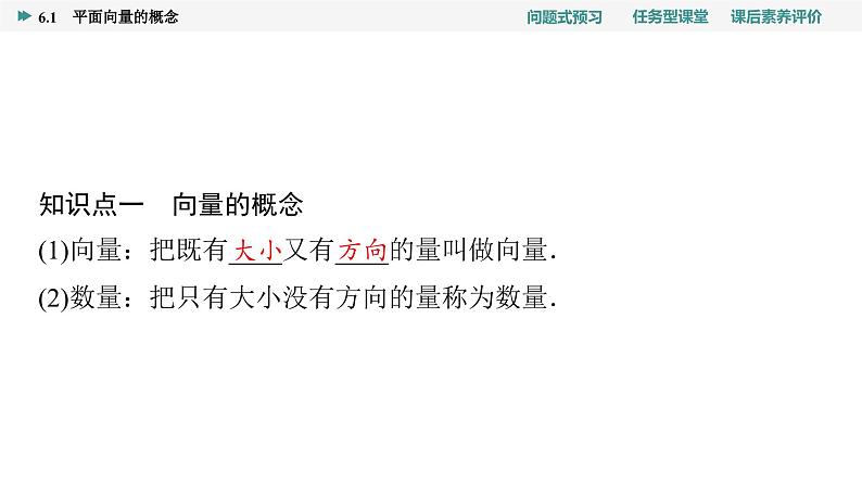 第6章　6.1　平面向量的概念第4页