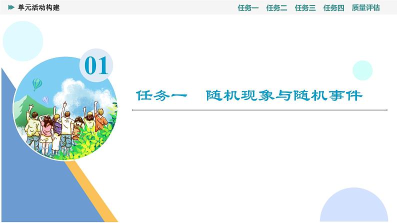 第10章　单元活动构建第2页