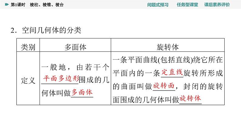 第8章　8.1　第1课时　棱柱、棱锥、棱台第5页