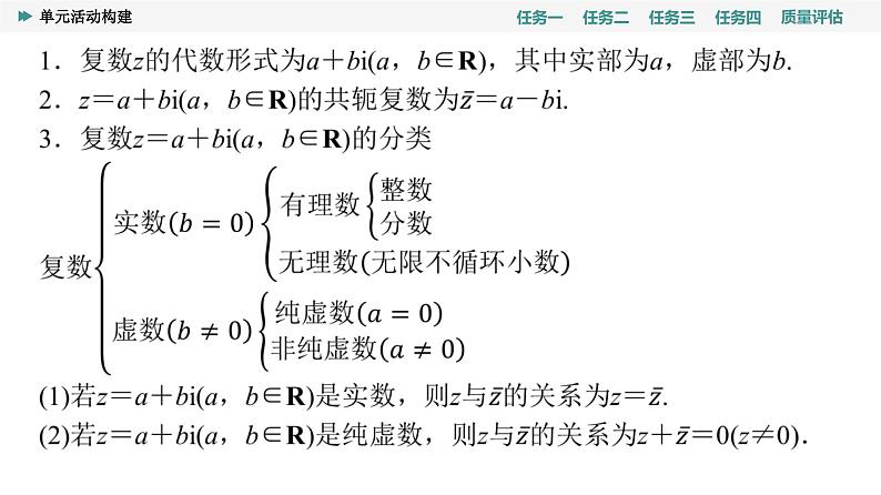 第7章　单元活动构建第3页