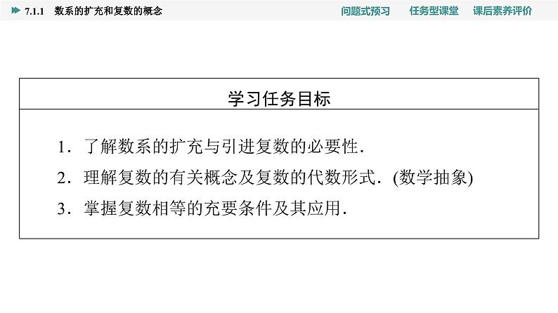 第7章　7.1　7.1.1　数系的扩充和复数的概念第2页