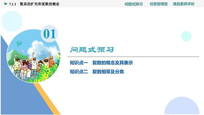 第7章　7.1　7.1.1　数系的扩充和复数的概念第3页