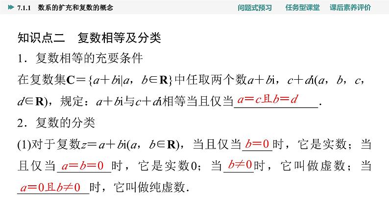 第7章　7.1　7.1.1　数系的扩充和复数的概念第6页