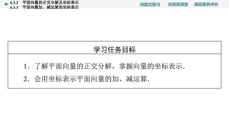 第6章　6.3　6.3.2　平面向量的正交分解及坐标表示　6.3.3　平面向量加、减运算的坐标表示第2页