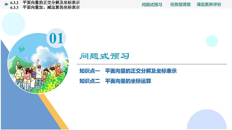 第6章　6.3　6.3.2　平面向量的正交分解及坐标表示　6.3.3　平面向量加、减运算的坐标表示第3页