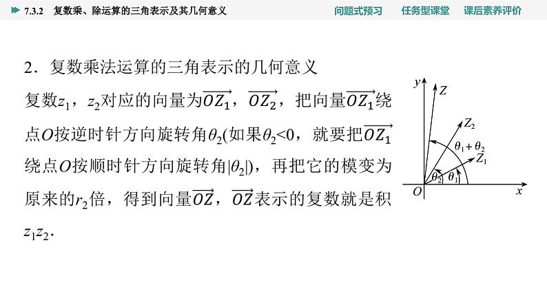 第7章　7.3　7.3.2　复数乘、除运算的三角表示及其几何意义第5页