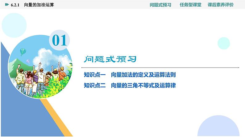 第6章　6.2　6.2.1　向量的加法运算第3页