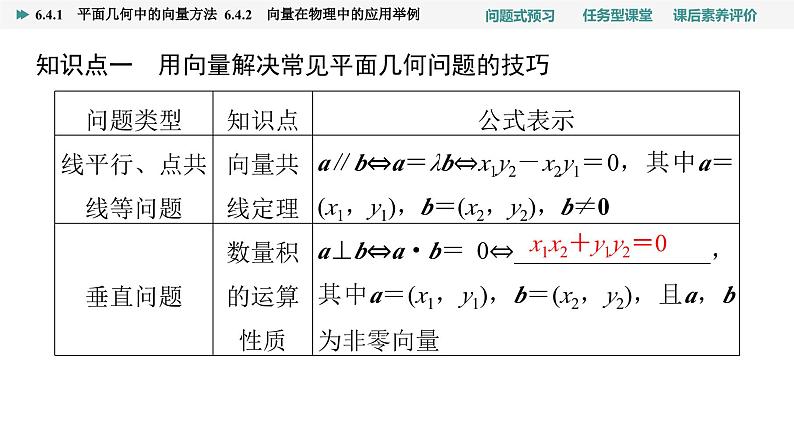 第6章　6.4　6.4.1　平面几何中的向量方法　6.4.2　向量在物理中的应用举例第4页