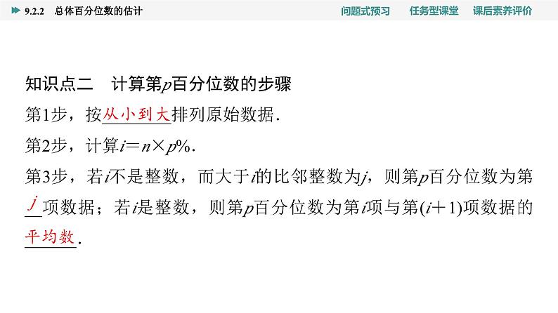 第9章　9.2　9.2.2　总体百分位数的估计第5页