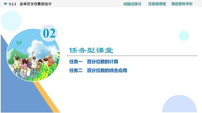 第9章　9.2　9.2.2　总体百分位数的估计第8页