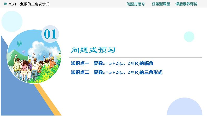 第7章　7.3　7.3.1　复数的三角表示式第3页