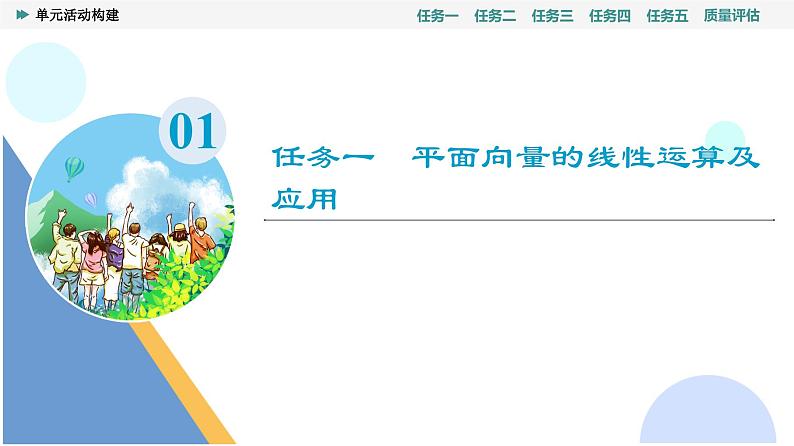 第6章　单元活动构建第2页