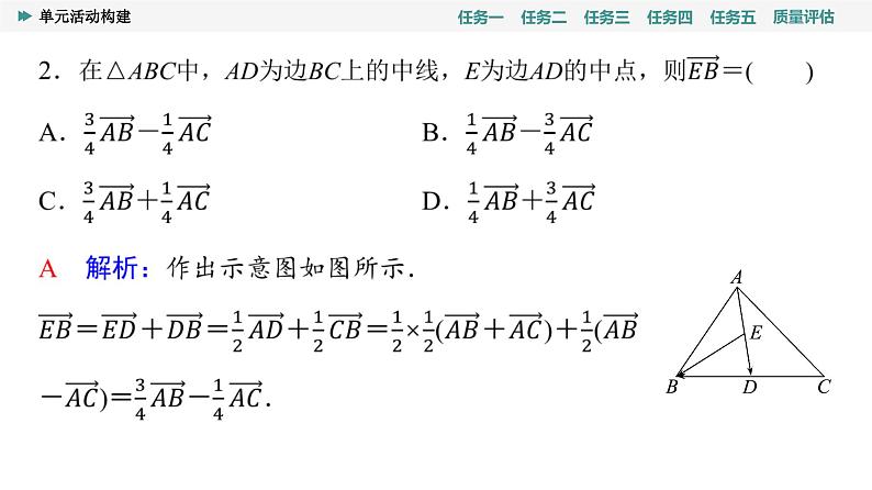 第6章　单元活动构建第6页