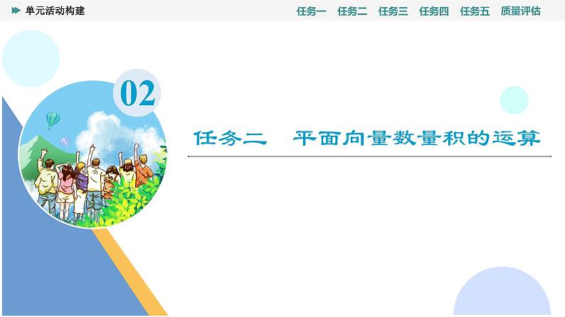 第6章　单元活动构建第8页