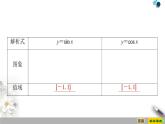 人教版高中數學必修第一冊5.45.4.2第2課時　單調性與最值（課件）