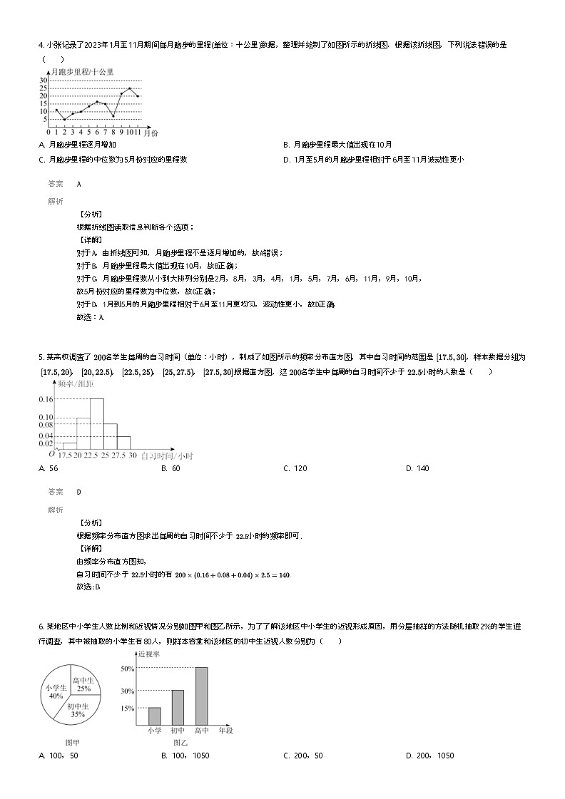 [数学]2023_2024学年6月内蒙古通辽科尔沁左翼中旗科尔沁左翼中旗实验高级中学高一下学期月考数学试卷解析版第2页