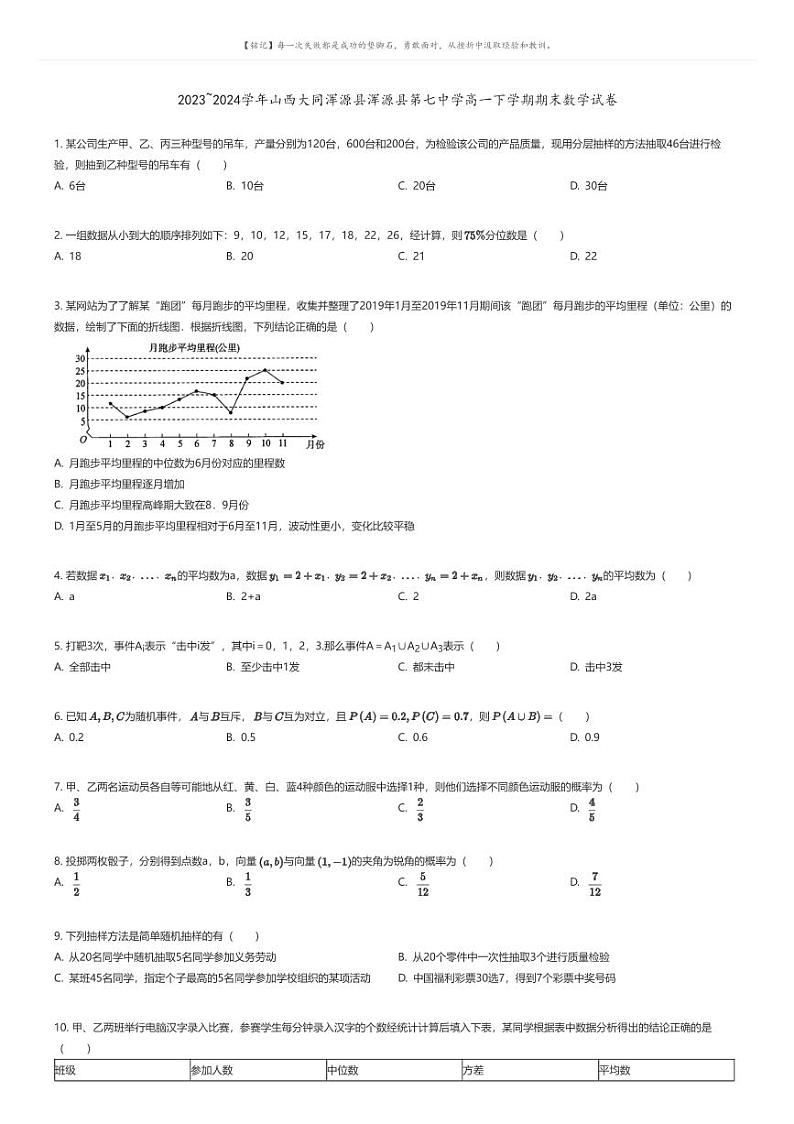 [数学]2023_2024学年山西大同浑源县浑源县第七中学高一下学期期末数学试卷(原题版+解析版)01