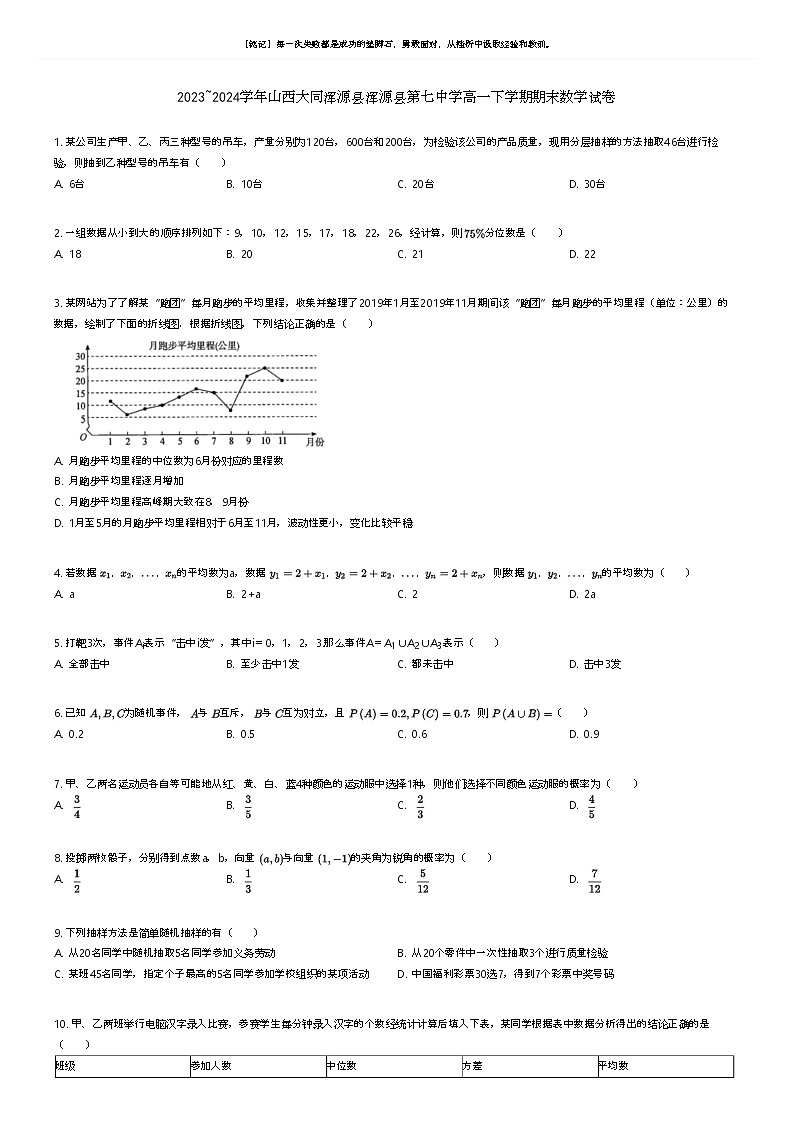 [数学]2023_2024学年山西大同浑源县浑源县第七中学高一下学期期末数学试卷(原题版+解析版)01