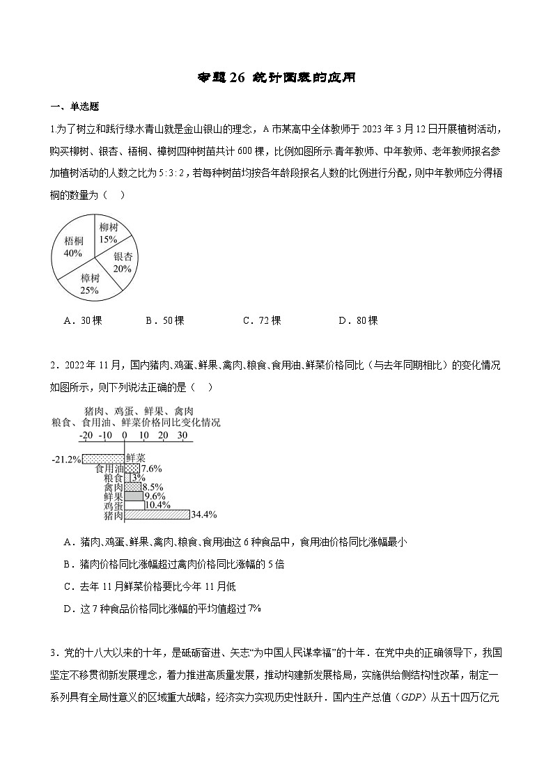 新高考数学二轮复习专题培优练习专题26 统计图表的应用（2份打包，原卷版+解析版）01