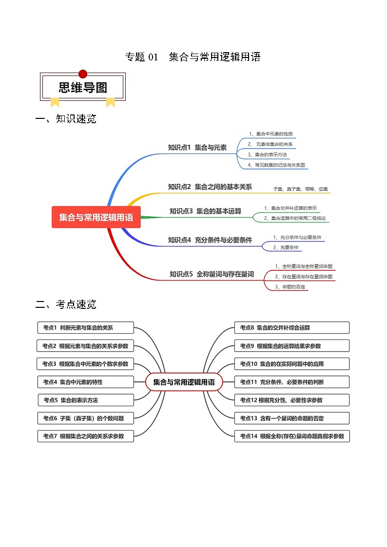 新高考数学一轮复习知识清单+巩固练习专题01 集合与常用逻辑用语（2份打包，原卷版+解析版）01
