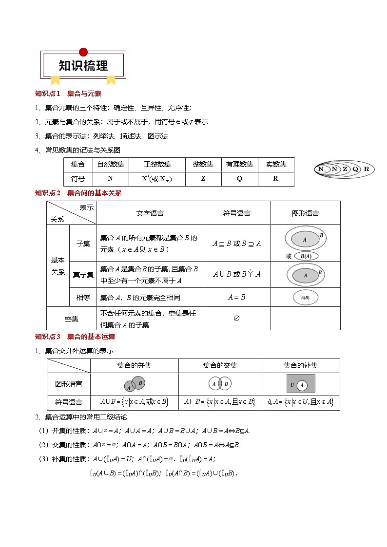 新高考数学一轮复习知识清单+巩固练习专题01 集合与常用逻辑用语（2份打包，原卷版+解析版）02