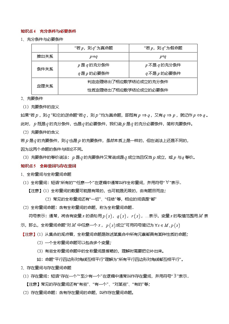 新高考数学一轮复习知识清单+巩固练习专题01 集合与常用逻辑用语（2份打包，原卷版+解析版）03