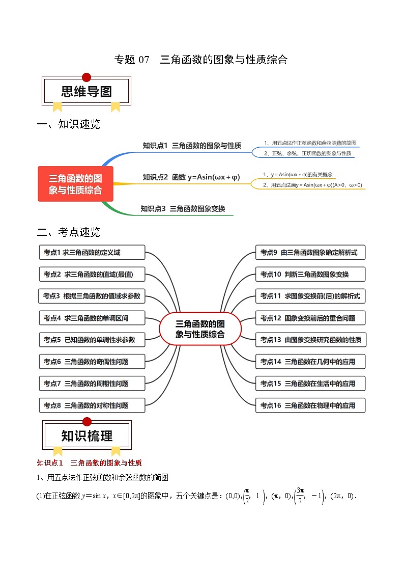 新高考数学一轮复习知识清单+巩固练习专题07 三角函数的图象与性质综合（2份打包，原卷版+解析版）01