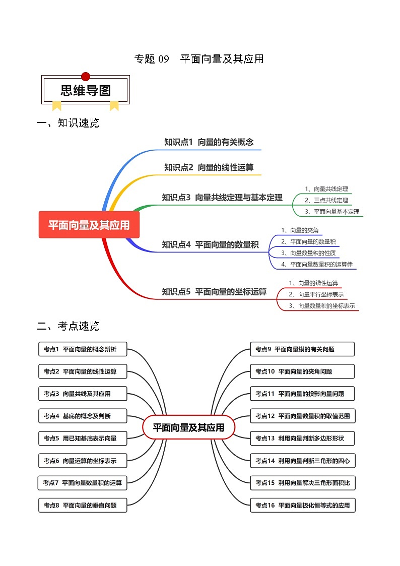 新高考数学一轮复习知识清单+巩固练习专题09 平面向量及其应用（2份打包，原卷版+解析版）01