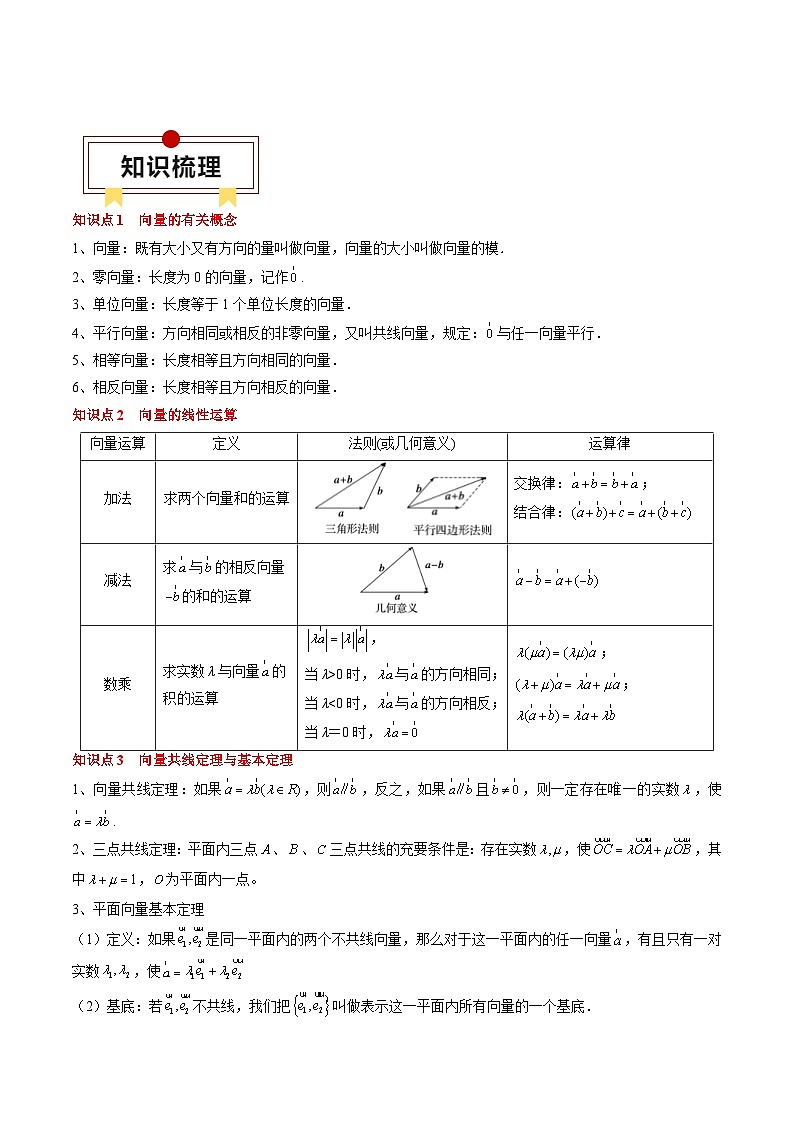 新高考数学一轮复习知识清单+巩固练习专题09 平面向量及其应用（2份打包，原卷版+解析版）02