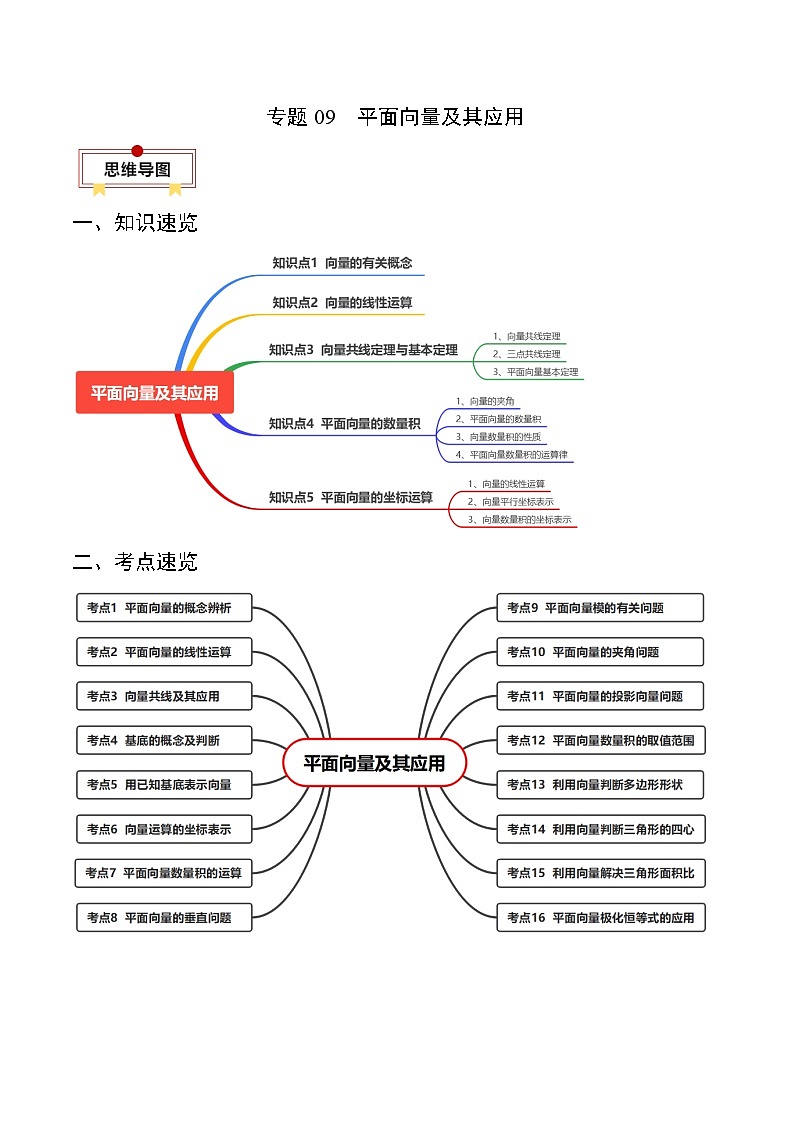 新高考数学一轮复习知识清单+巩固练习专题09 平面向量及其应用（2份打包，原卷版+解析版）01