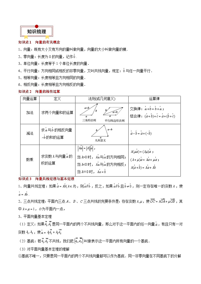 新高考数学一轮复习知识清单+巩固练习专题09 平面向量及其应用（2份打包，原卷版+解析版）02