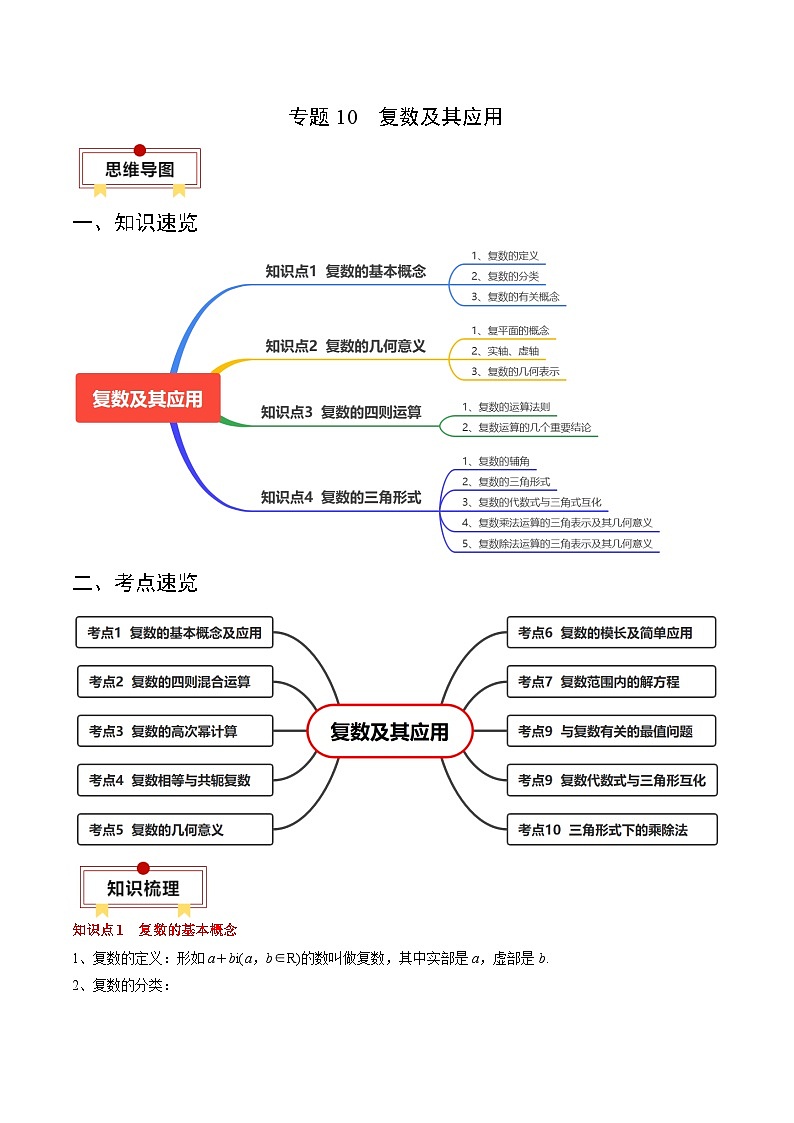 新高考数学一轮复习知识清单+巩固练习专题10 复数及其应用（原卷版）第1页