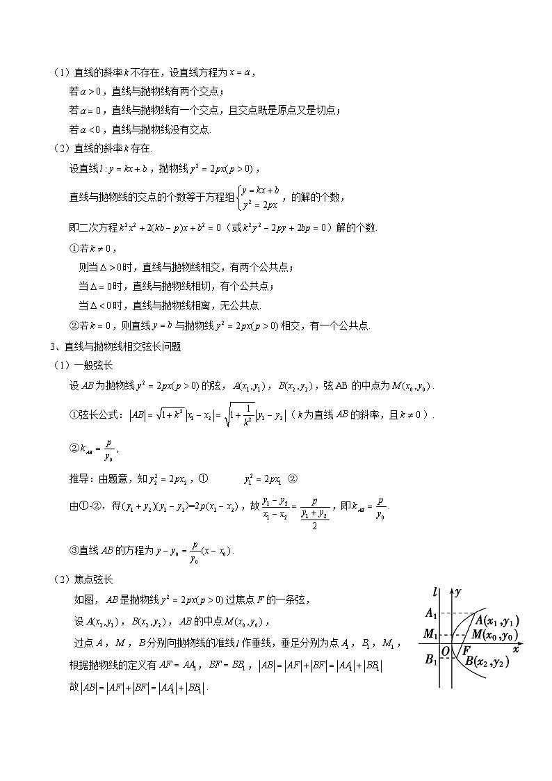 新高考数学一轮复习知识清单+巩固练习专题17 圆锥曲线的综合应用（2份打包，原卷版+解析版）03