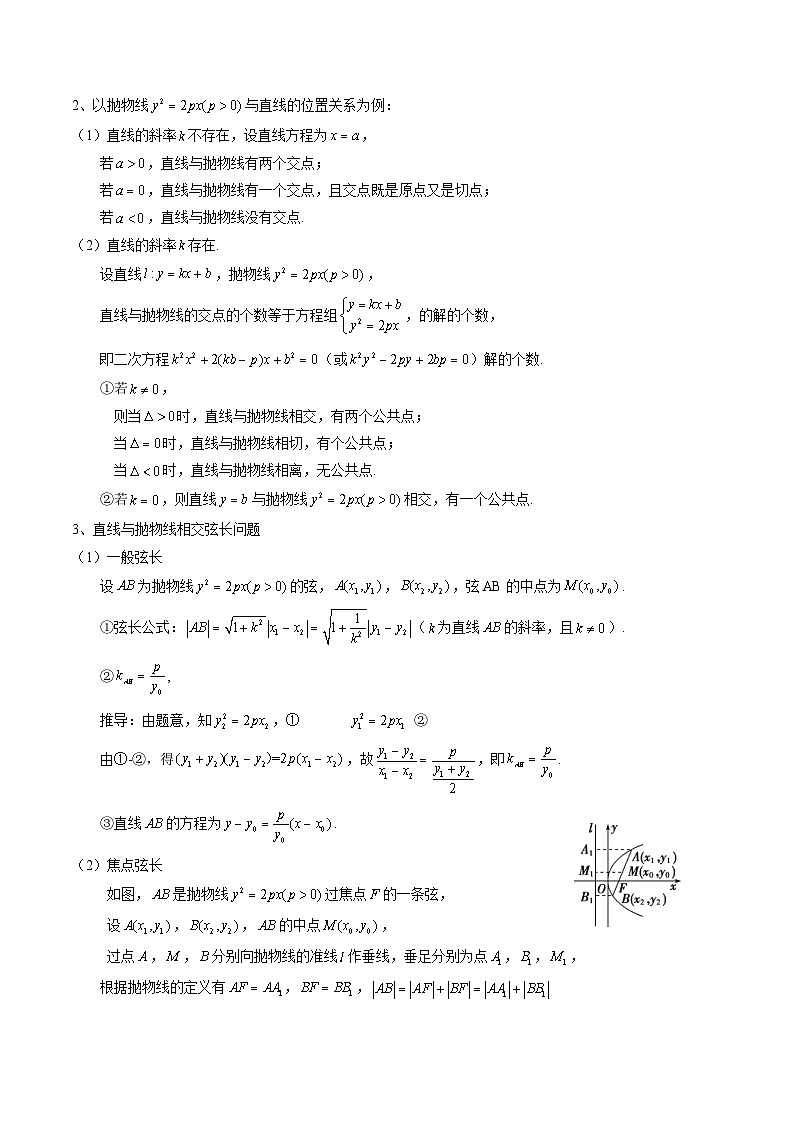 新高考数学一轮复习知识清单+巩固练习专题17 圆锥曲线的综合应用（2份打包，原卷版+解析版）03