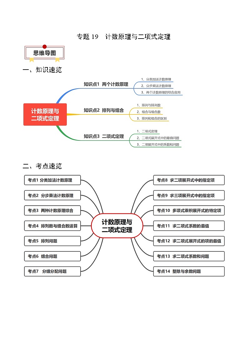 新高考数学一轮复习知识清单+巩固练习专题19 计数原理与二项式定理（2份打包，原卷版+解析版）01