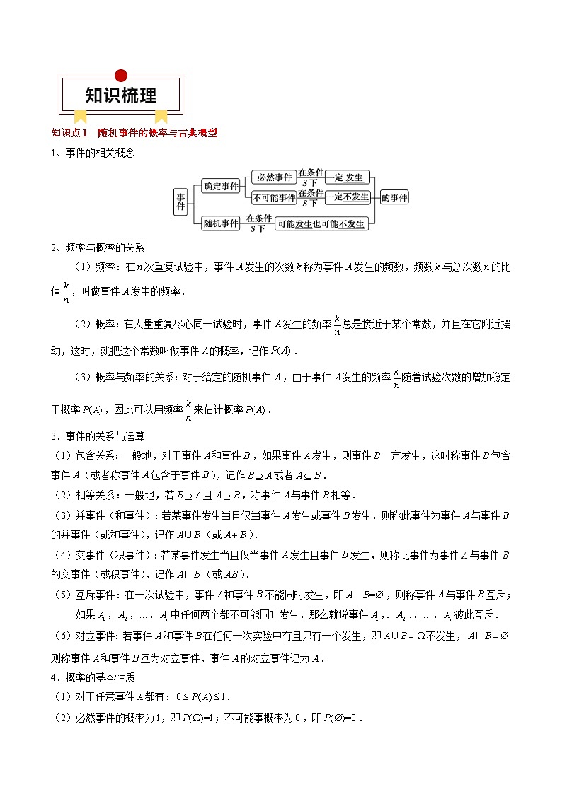 新高考数学一轮复习知识清单+巩固练习专题20 概率、随机变量与分布列（2份打包，原卷版+解析版）02